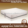 5zones pocket spring 3D mesh mattress